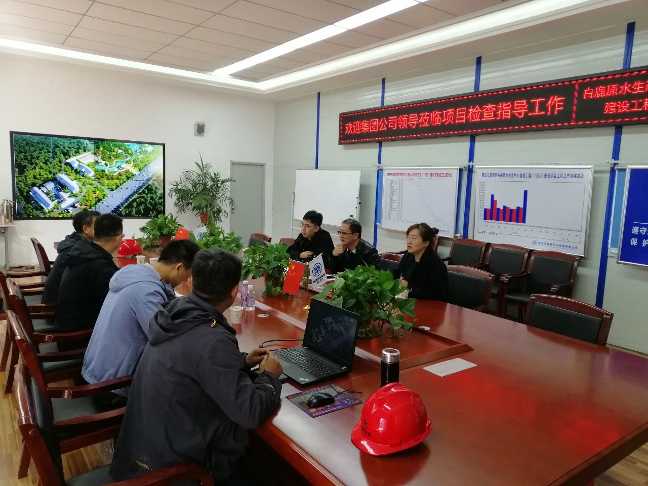 集团公司安全金年会查抄组赴水环境公司白鹿原项目进行安全查抄