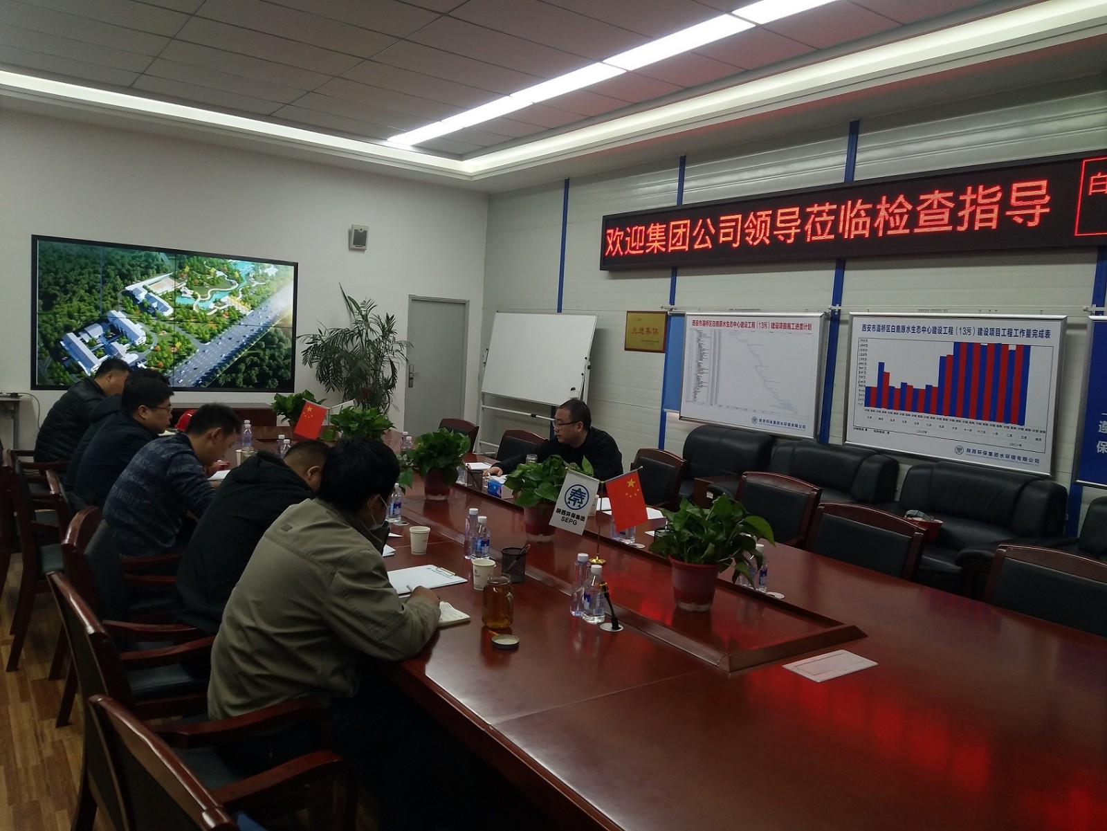 陕西金年会集团查抄水环境公司安全出产工作