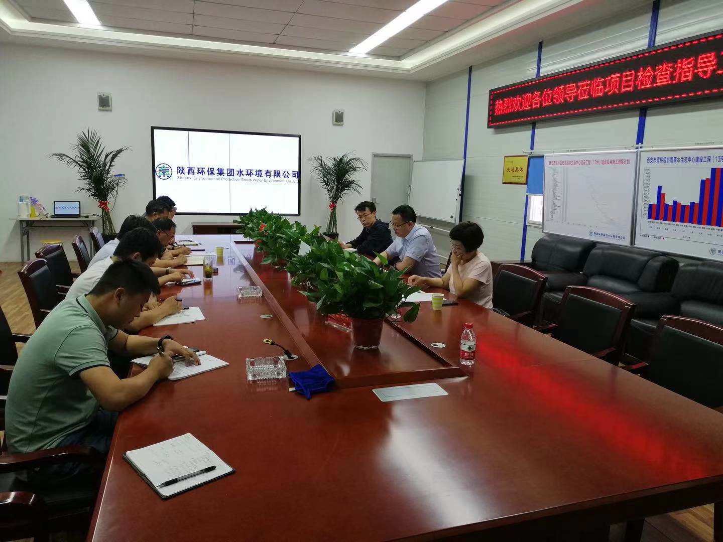 集团辅导查抄水环境公司下属单元安全金年会工作